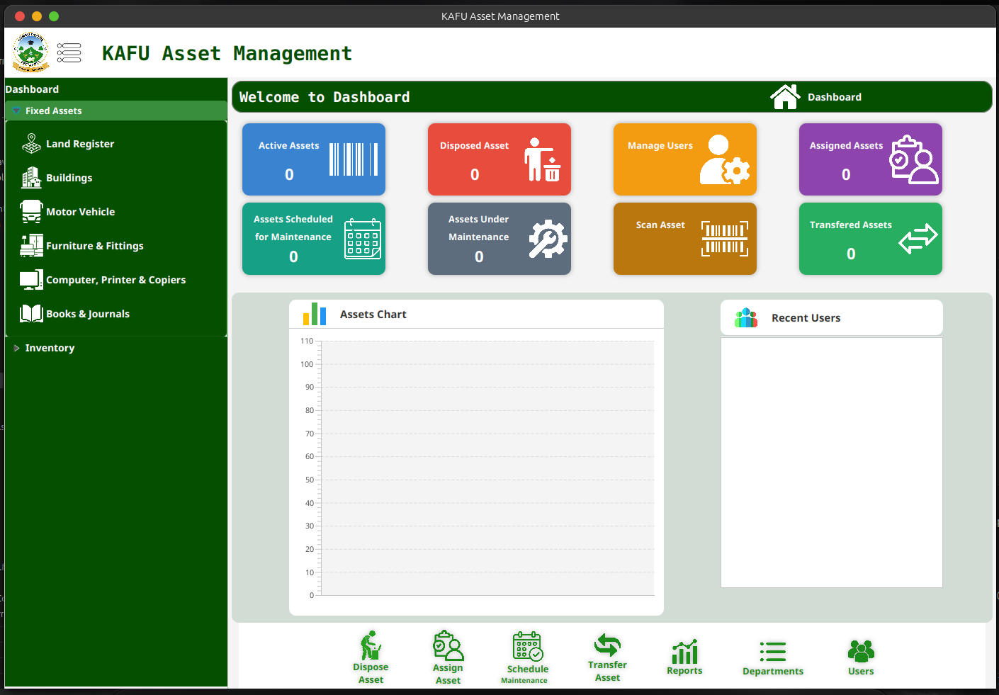 KAFU Asset Management System